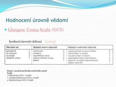 Glasgow Coma Scale (GCS) hodnotí úroveň vědomí (3 až 15) Úraz nebo onemocnění může způsobit poruchu vědomí. Opouštíme obtížně definovatelná označení poruch vědomí.Na většině pracovišť se používá Glasgowská klasifikace. Kóma = pacient má hodnocení 8 nebo méně bodů. 1. lehké kóma (GCS > 7 bodů) 2. středně těžké kóma (GCS 6–7 bodů) 3. hluboké kóma (GCS< 6 bodů.