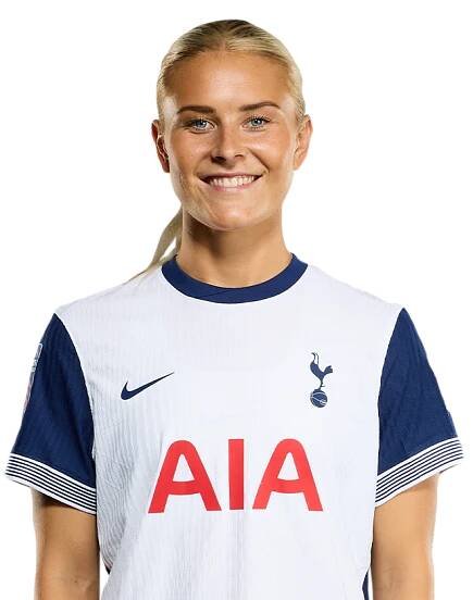 Tottenham Hotspur Women's Team Squad 2024/25