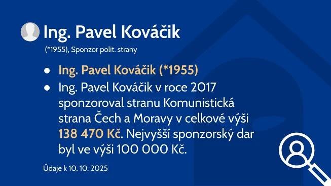 Ing. Pavel Kováčik (*1955)