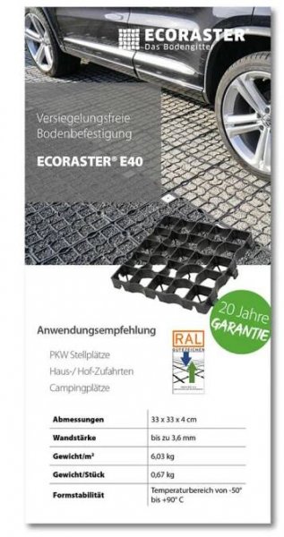Vorderansicht des ECORASTER E40 Datenblatts