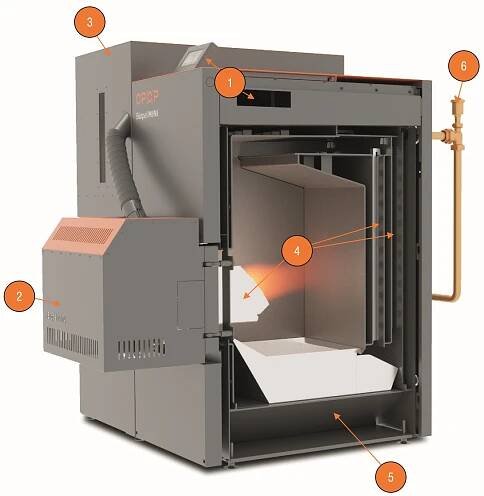 Výběr dle výrobce | OPOP BIOPEL MINI KOMPAKT SET 225/ V9 15 kW | KOTLENAUHLI.CZ