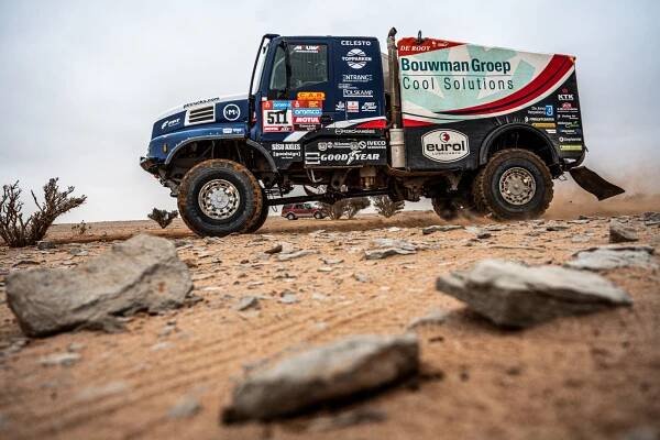 Stage 7 Riyadh > Al Duwadimi | team de Rooy