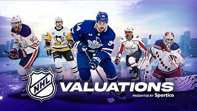 NHL Team Values 2024: Average Hits $1.8 Billion, up 37%