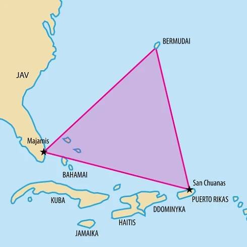 Bermuda Triangle - Wikidata