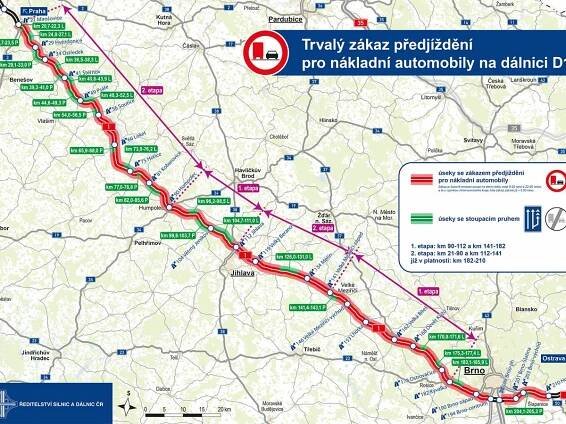 Ministerstvo plánuje zákaz předjíždění kamionů na téměř celé D1. Sdružení dopravců nesouhlasí