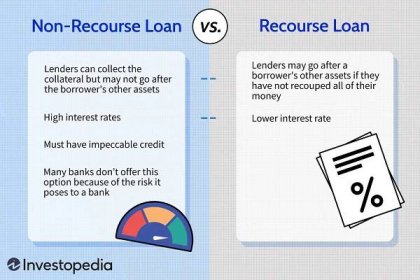 Recourse vs. Non-Recourse Loan