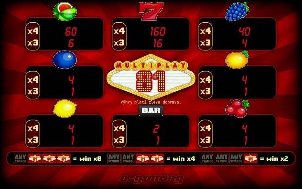 Multiplay 81 výplaty