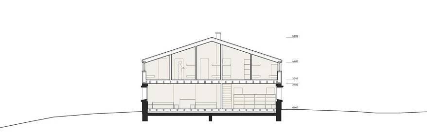 Cabana Rambert. – tomáš pospíšil architekt jeseník