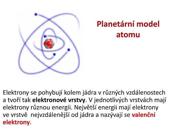 PPT - Jsou atomy nedělitelné? Chemické prvky. PowerPoint Presentation - ID:2245248