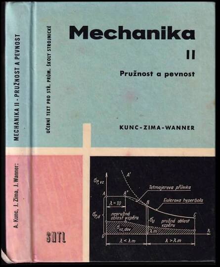 📙 Mechanika : Pružnost a pevnost - II - Antonín Kunc, Josef Zima, Jan Wanner (1961, Státní nakladatelství technické literatury