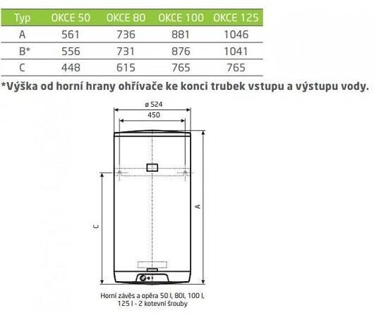DRAŽICE OKCE 125 Ohřívač elektrický 110310801
