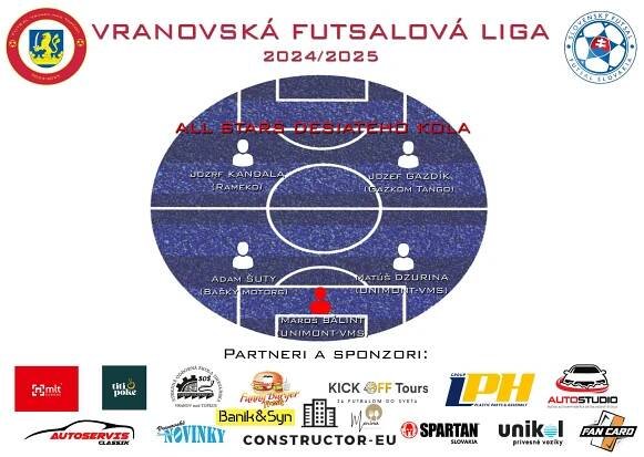 Vranovská futsalová liga: Vo finále pôjde o dva tituly! - Vranovské novinky 