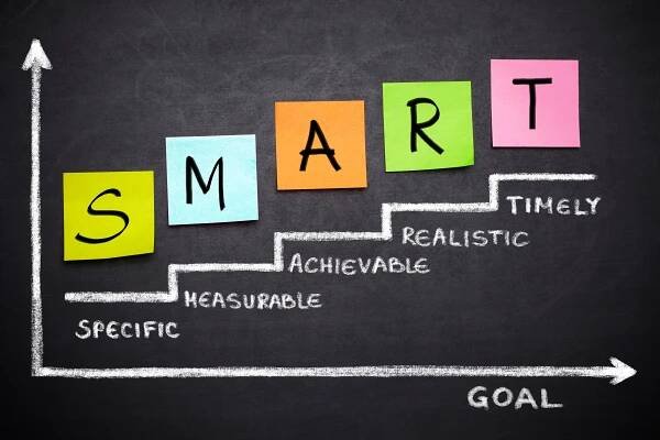 Jak si stanovit cíle? Zkuste metodu SMART