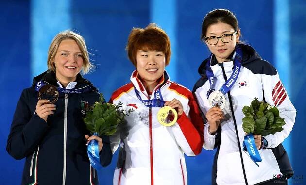 Zhou Yang (Shorttrackerin)