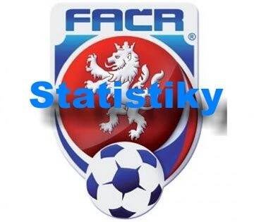 FC BENAGO
