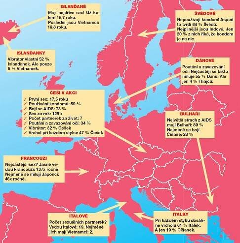 Největší sexuální průzkum: Sex v Česku? 125x ročně | Ahaonline.cz 