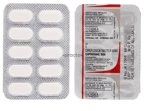 ciprofloxacin 250 mg aristo