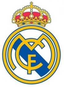 Real Madrid – Svet dresov