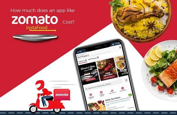 How to Start Your Food Delivery Business Like Swiggy & Zomato - Root Project Business