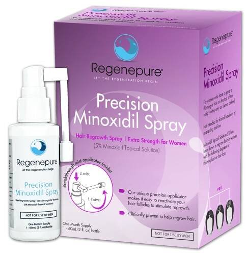 Minoxidil 5%