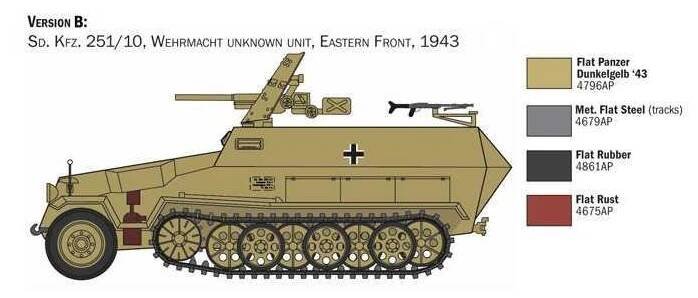 Sd.Kfz. 251 /10 (1:72) Italeri 7079 - Plastikový model