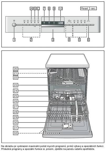 návod k použití Siemens SN58M554DE - Zbozi.cz