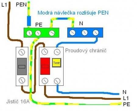 Schéma zapojení při použití proudového chrániče