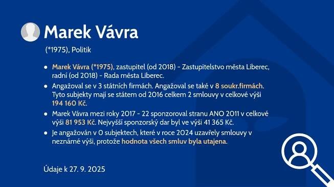 Marek Vávra (*1975)