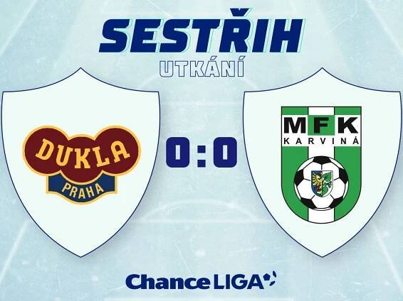 MFK Karviná - Sport.cz