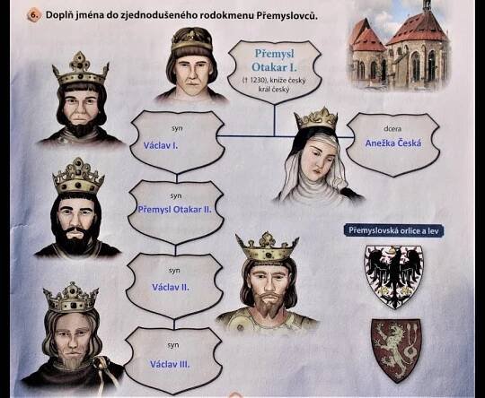 POSLEDNÍ PŘEMYSLOVCI - vl 4. třída