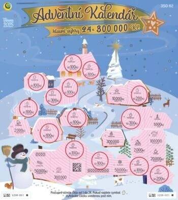 Ukázka setřeného losu Adventní kalendář