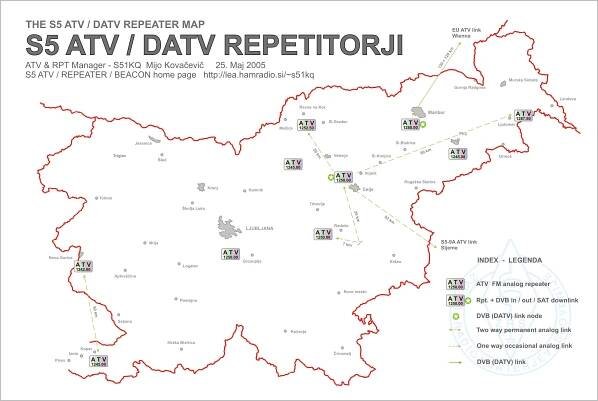 Slovenian FM repeaters
