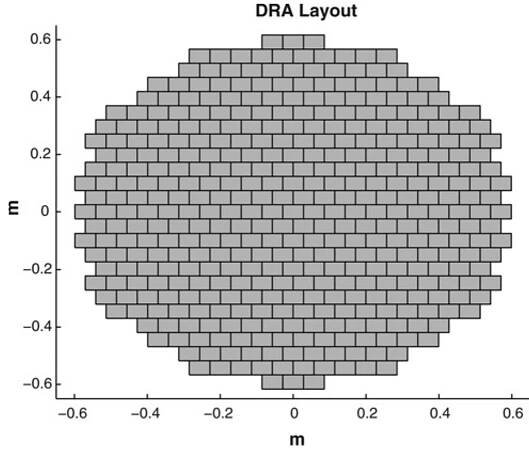Figure 5 Layout of the array  We consider a scenario where the UOI is located in the (u, v)—space at u% = Uy =O0, where w= sin(0)cos(¢), v =sin(@)sin(@) and 6,¢@ stand, respectively, for the elevation and azimuth angles. We assume that J = 3 interferences are present: two of them are users of the system sharing the same resources as the UOI and one is a jamming station. They are located at 0.2° from the UOI and their INR are respectively 0, 0 and 10 dB. The output 