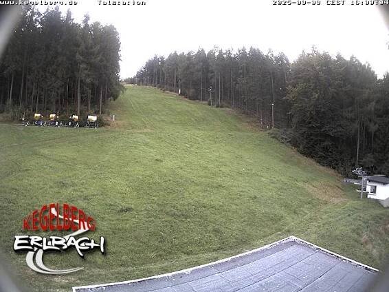 Webcam-Livebild Talstation Aktualisierung im min. Takt