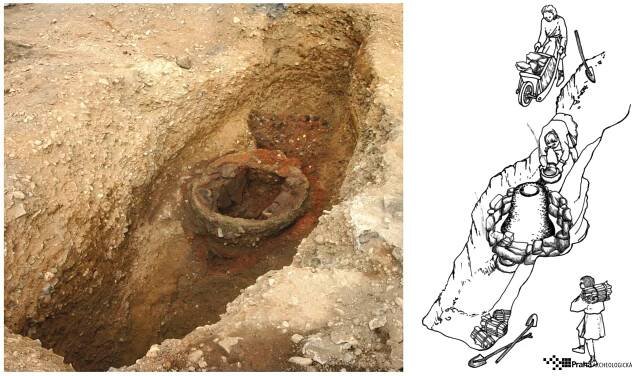 Integrovaný informační systém archeologických pramenů Prahy