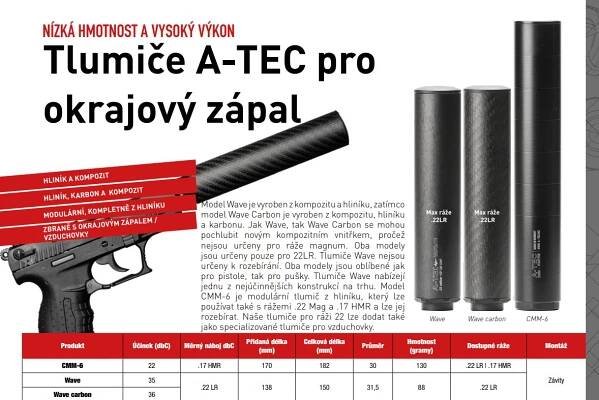 Tlumič A-TEC, model WAVE Carbon, pro malorážky, Ráže:.22LR, na závit M12x1mm
