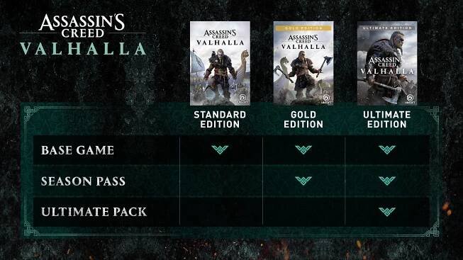 Assassin's Creed Valhalla; screenshot: standard edition