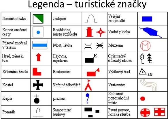 Vysvětlivky turistických značek na mapě ke stažení