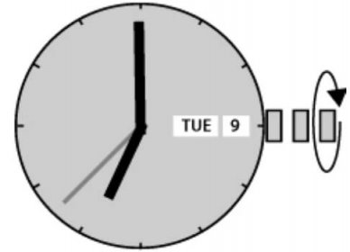 Nastavte správný čas (a datum)