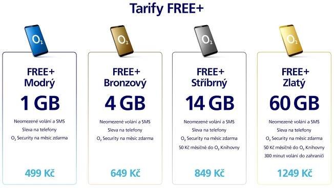 O2 tarify FREE