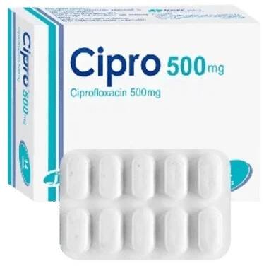 Cipro - Ciprofloxacín