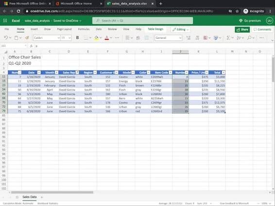 Introduction to Data Analysis using Microsoft Excel (Short Course) | Coursera