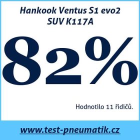 Test pneumatik Hankook Ventus S1 evo2 SUV K117A