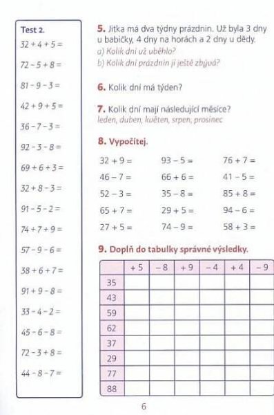Souhrn látky z matematiky procvičování