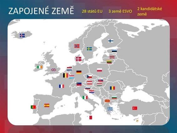 Рrogram Evropské unie pro podporu: mobility jednotlivců na všech úrovních - презентация онлайн