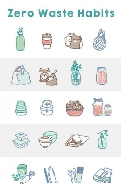 Illustrations | Julia Chang Design
