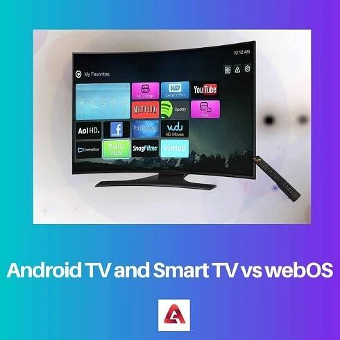 Android TV a Smart TV vs webOS