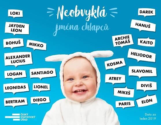 Oblíbená dětská jména po krajích: Jaké vede u vás? VELKÝ PŘEHLED