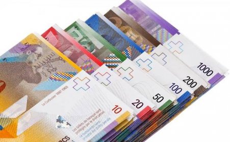 Švýcarská měna, směna a ceny