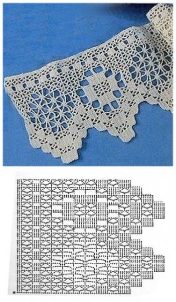 an image of crocheted doily on the left and in the right side